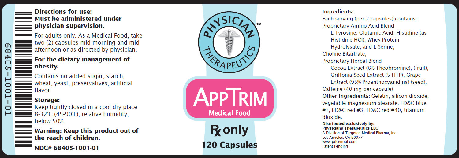 Appformin Metformin Tyrosine